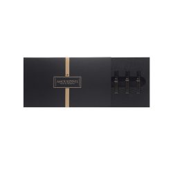 Perfume Gift Set
